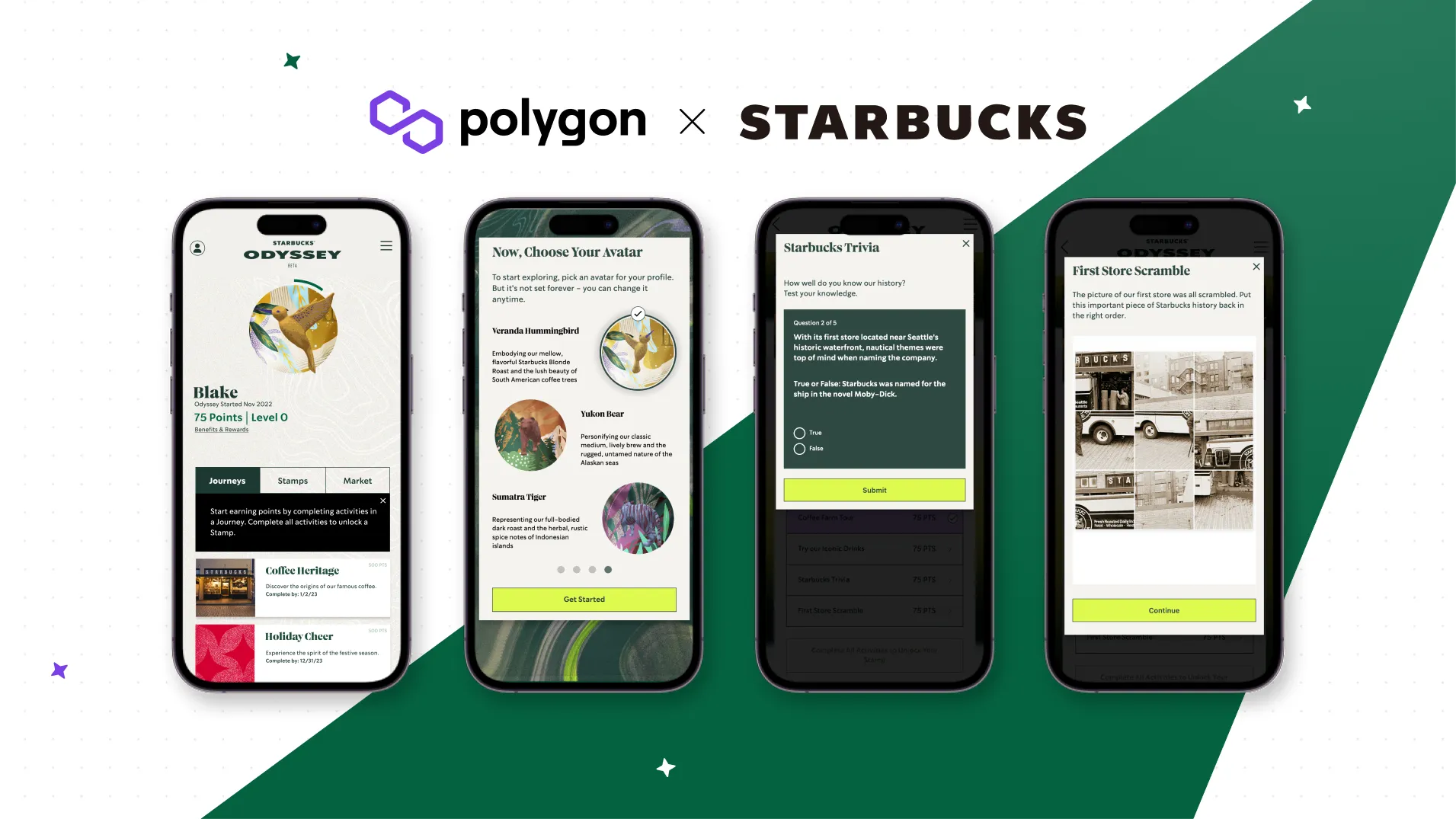 web3 loyalty programs