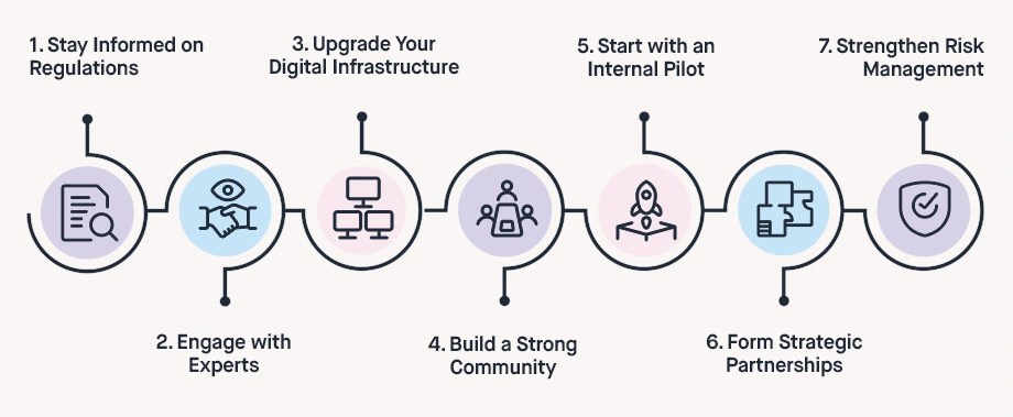 tokenized engagement
