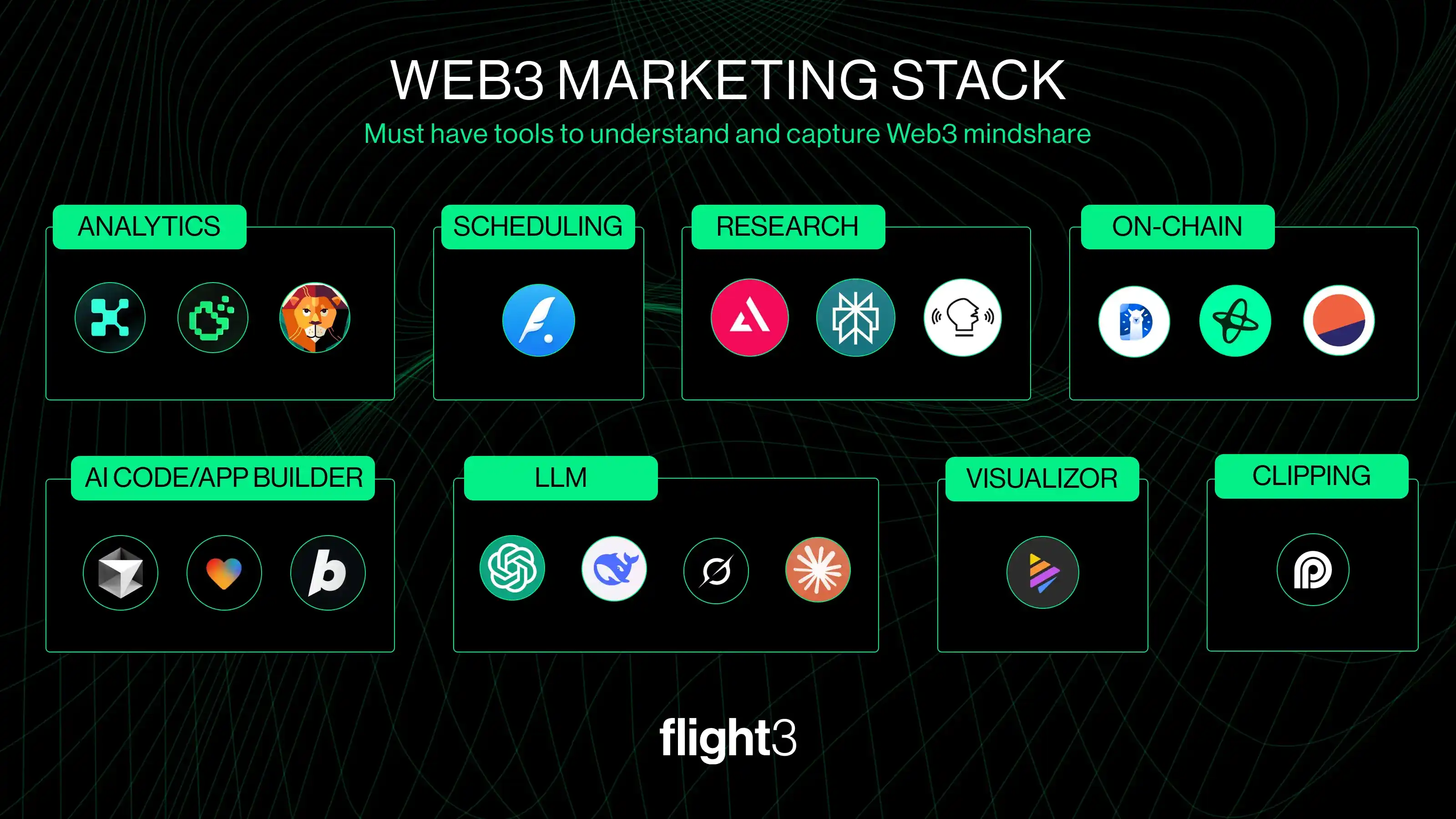 Web3 marketing