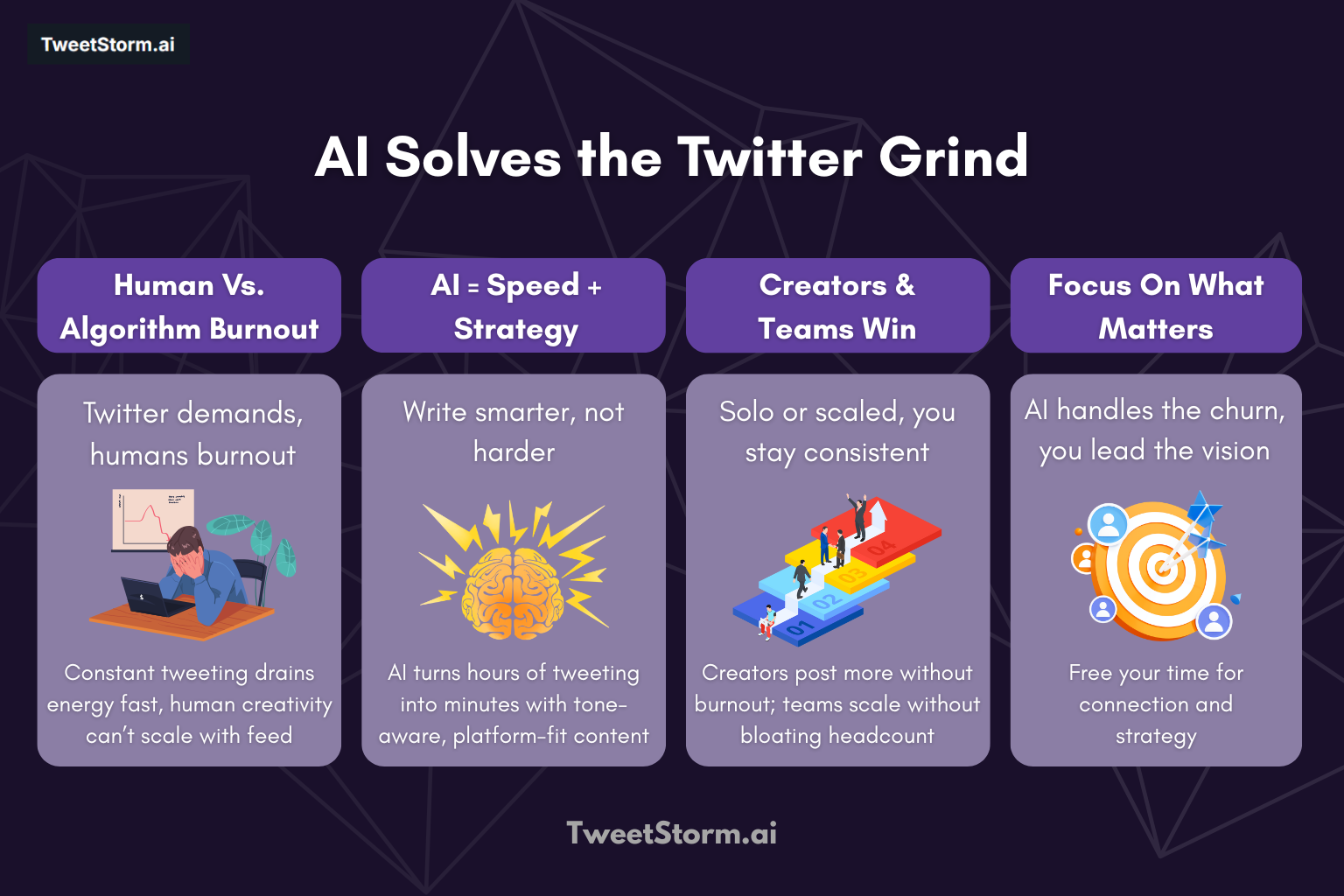 twitter algorithm boost engagement web3