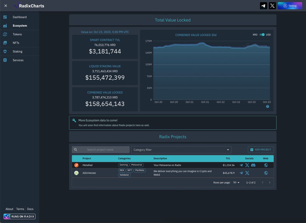 TokenTrek.io Radix blockchain growth