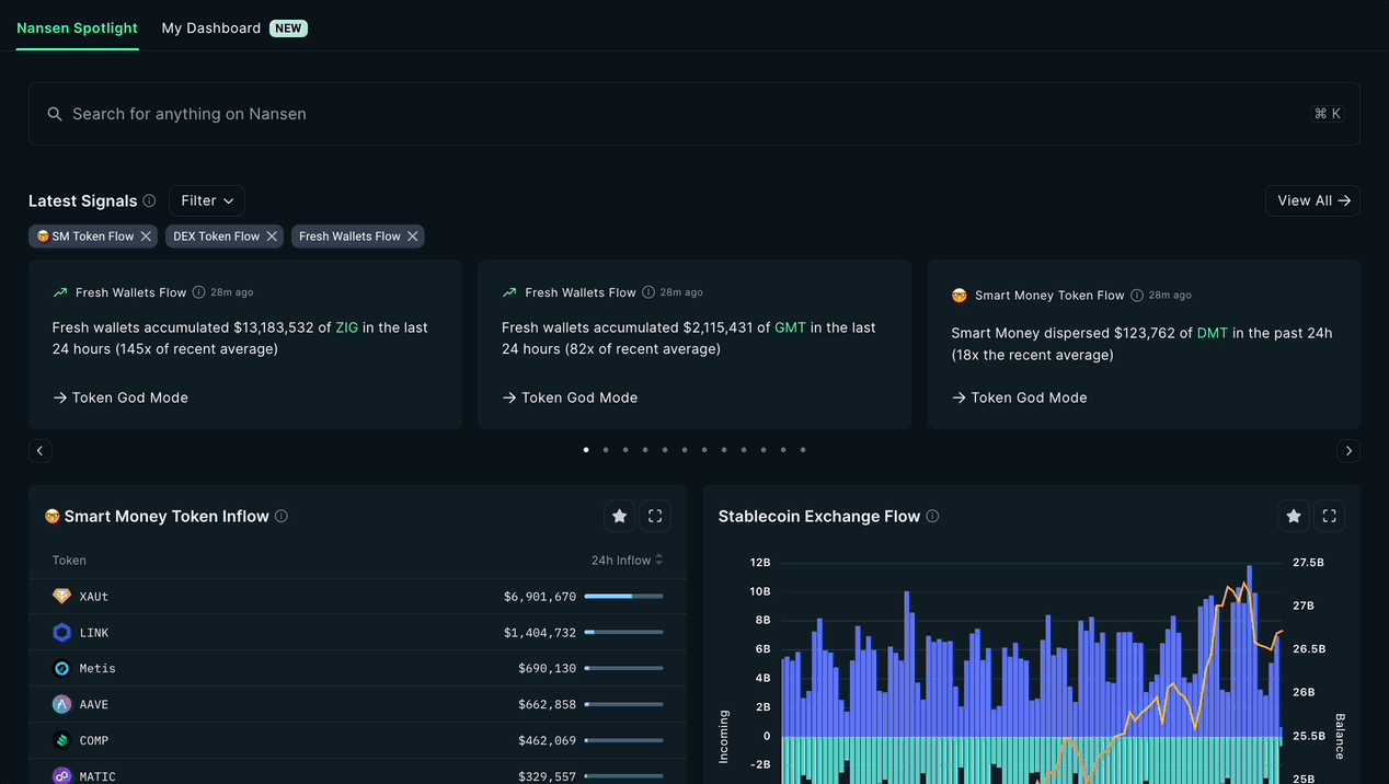 blockchain data analytics insights